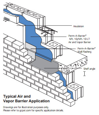 air and vapor barrier